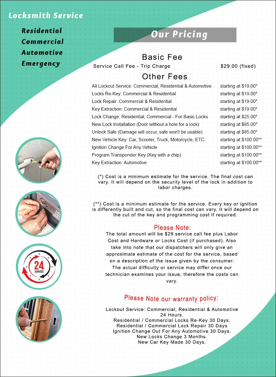 Ridgewood Locksmith Service Ridgewood, NY 347-897-6374